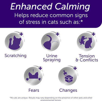 Cat Calming Diffuser